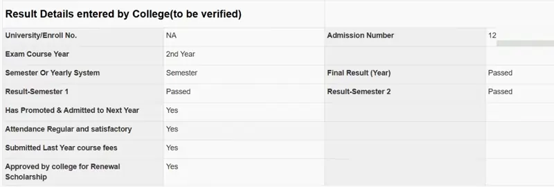 MPTAAS Scholarship Renewal 2025–26: Eligibility, Process & Status Check 4 Result details entered by college (to be verified)